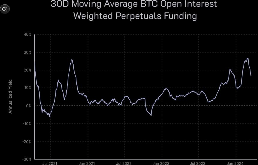 8大稳定币收益指南