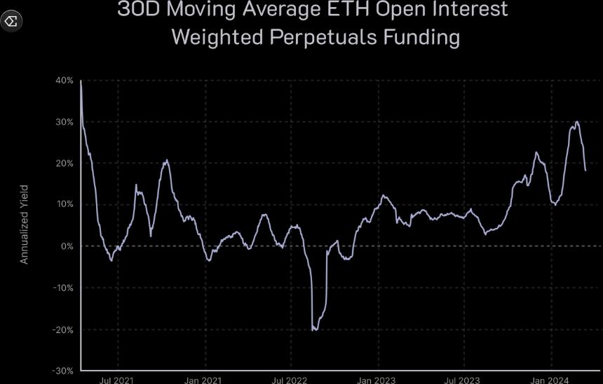 8大稳定币收益指南