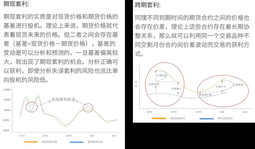 8大稳定币收益指南