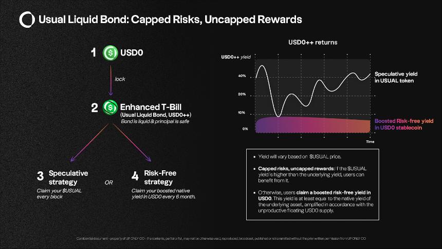 8大稳定币收益指南