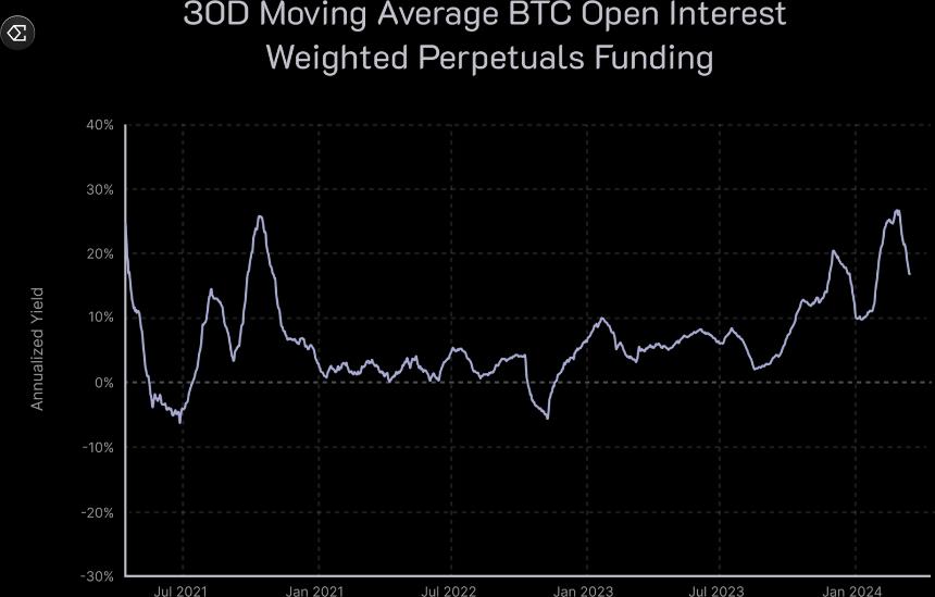8大稳定币收益指南