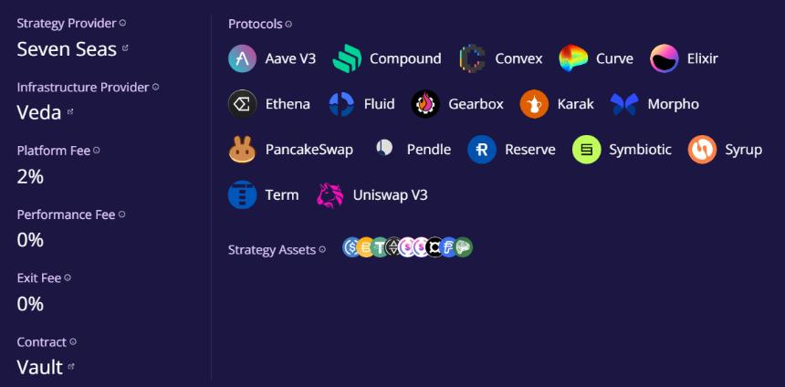 8大稳定币收益指南