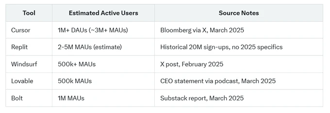 聚焦AI前沿：盘点当前十大人工智能应用趋势