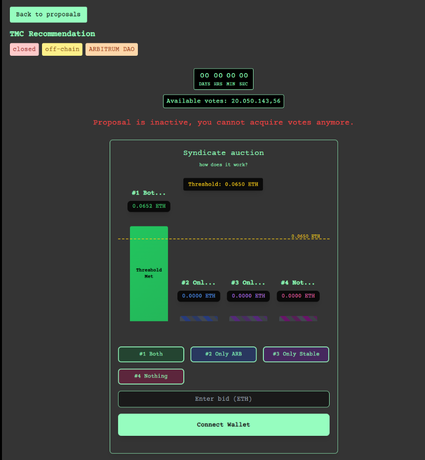 Arbitrum选举风波：5ETH撬动650万美元投票权，DAO治理沦为资本猎场