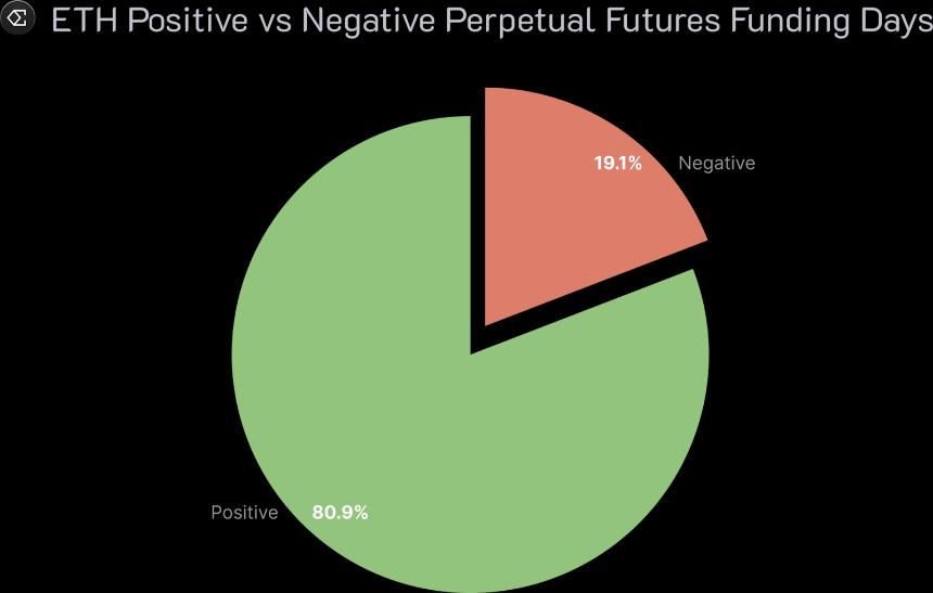 8大稳定币收益指南
