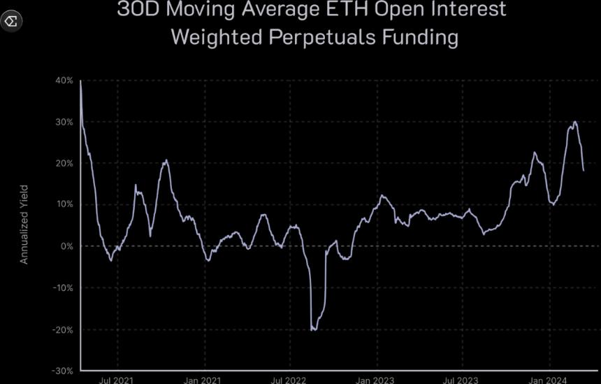 8大稳定币收益指南