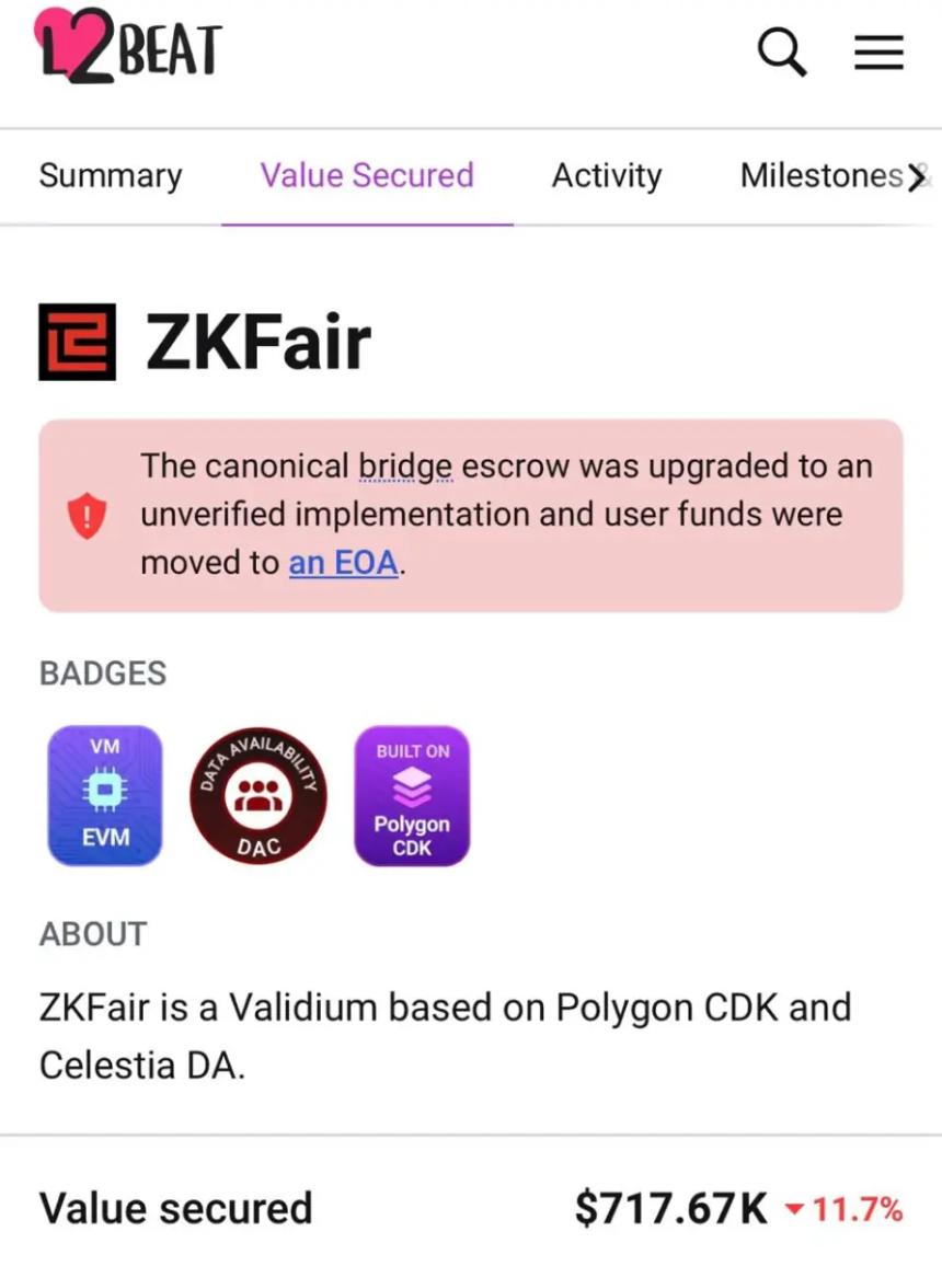 ZKFair