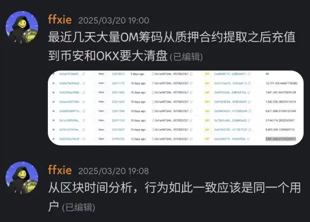 15分钟蒸发55亿美元后暴涨4倍 「妖币」OM为何突然大跌？