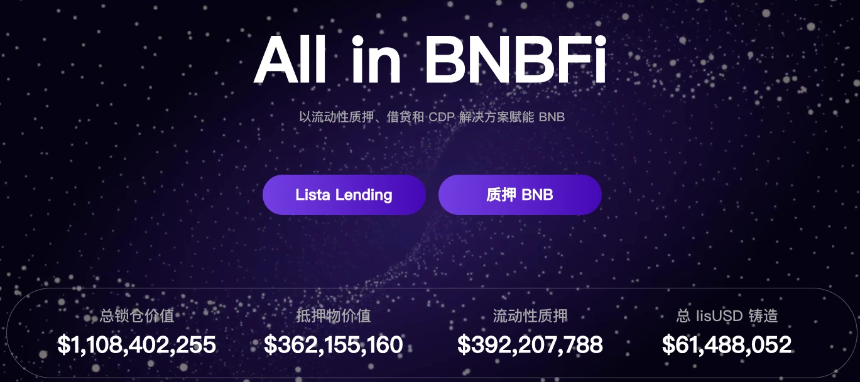 CZ力荐：为什么散户应选择Lista Lending借贷BNB？