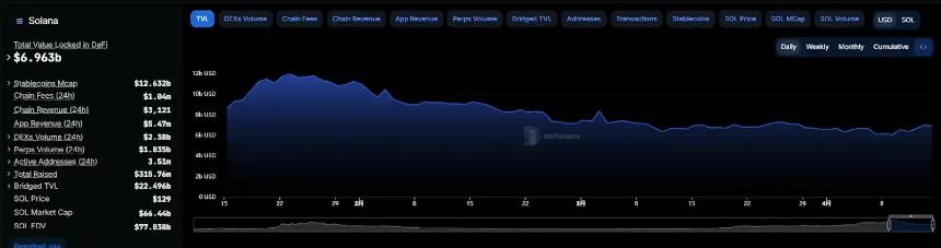 RFC暴涨背后：巨鲸、做市商和游资的加密游戏