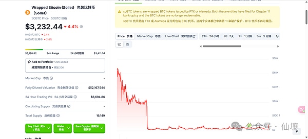 DeepSafe Research：中心化托管型链上资产为何必然衰败