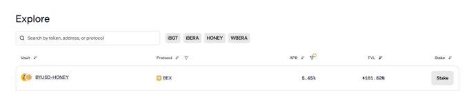 一文盘点8个能用稳定币撸毛的项目