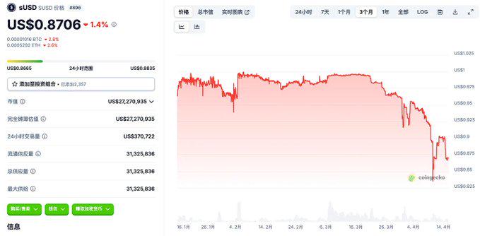 DeFi领域最新动态：sUSD脱锚、veCAKE治理争议与经纪人法案废除