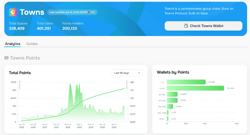 交互指南：a16z领投、Q2即将发币的Towns，现在加入还来得及吗？