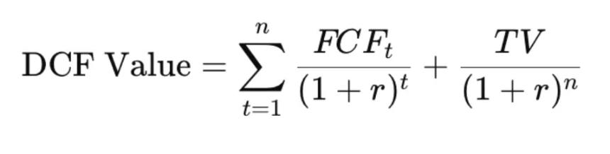 加密资产估值模型探索
