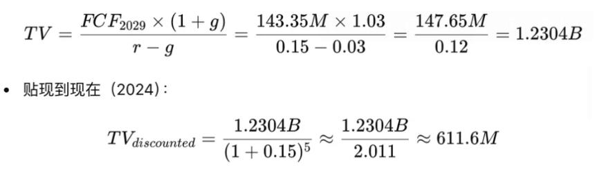 加密资产估值模型探索