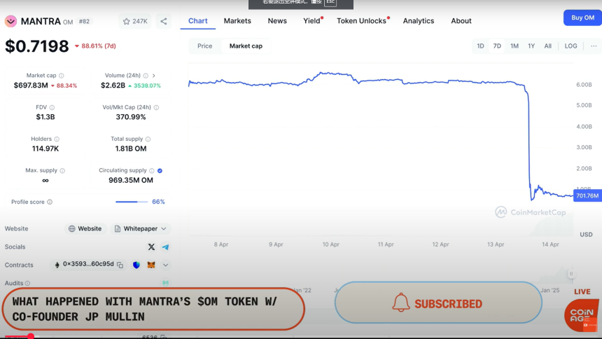 Mantra联合创始人揭秘：50亿美元OM代币崩盘，真成「Luna 2.0」？