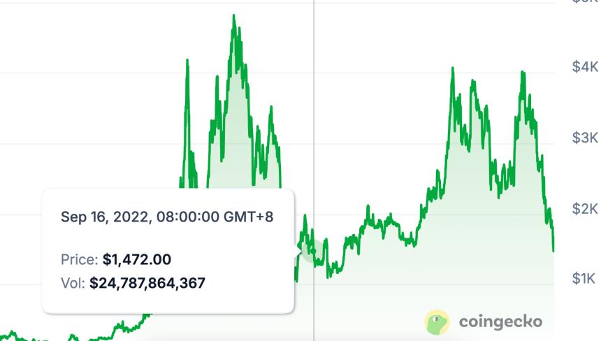 一家独大到劲敌环伺，以太坊到底还行不行？
