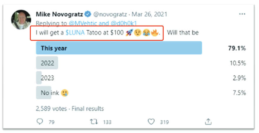 从「布道者」到「收割者」：Galaxy 的「拉高出货」艺术