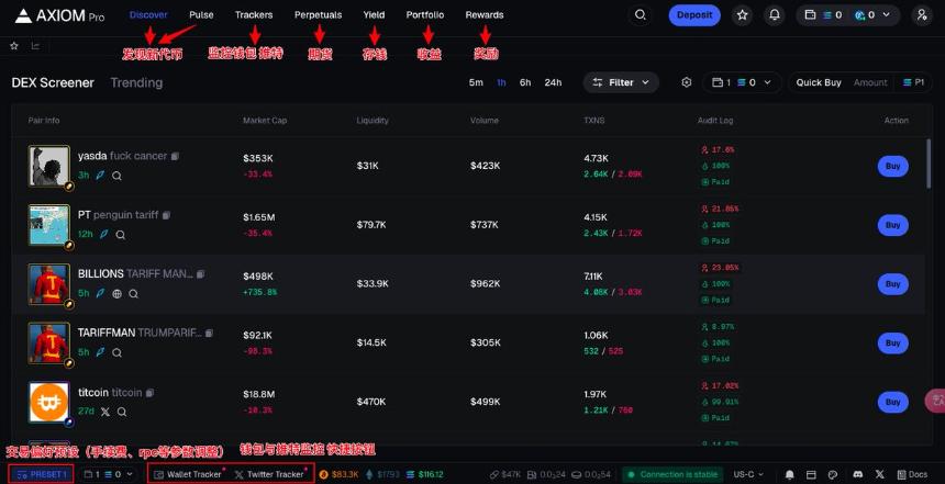 Axiom终极指南:从扫盘进场到安全出货,一次讲清