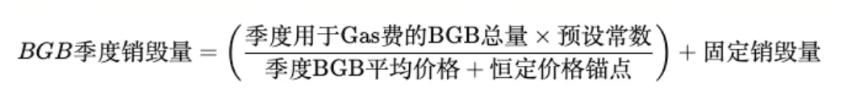 3000万枚销毁落地，BGB能否复制BNB的估值奇迹？
