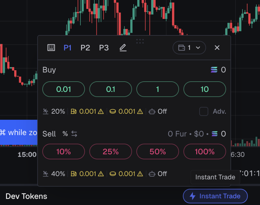 Axiom终极指南：从扫盘进场到安全出货，一次讲清