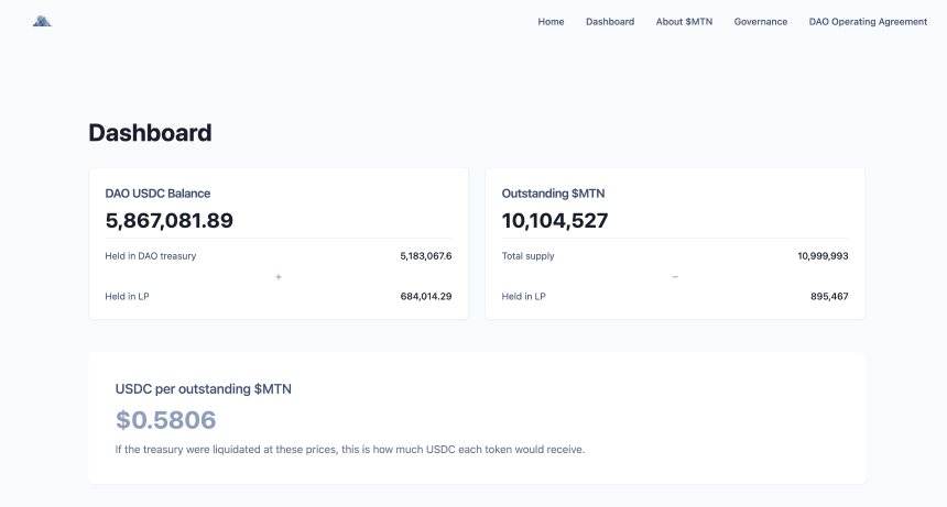 暴涨1500%的DARK：背后团队与技术解析