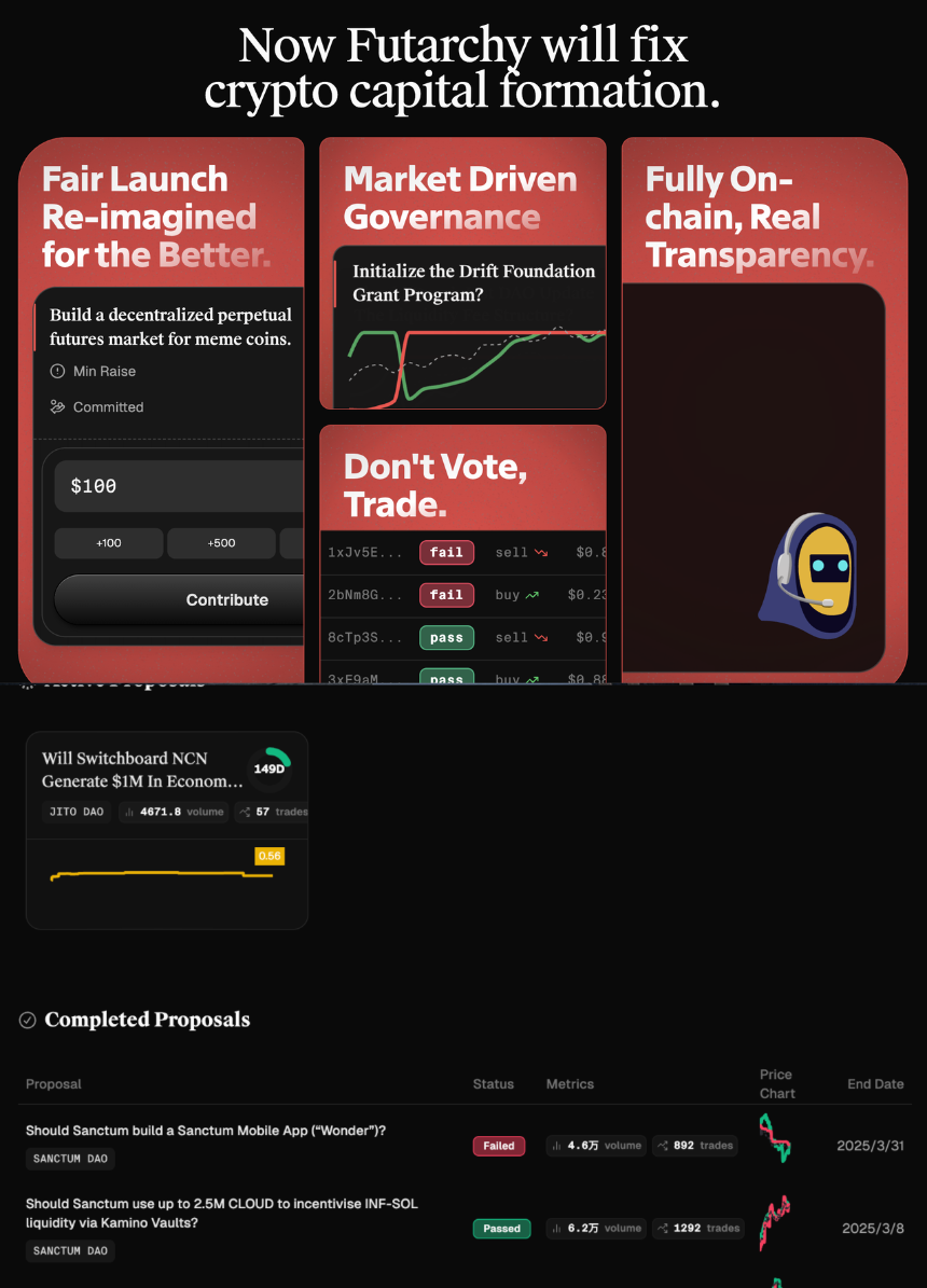 暴涨1500%的DARK：背后团队与技术解析