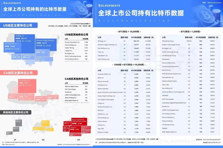 股市流入「比特币芬太尼」