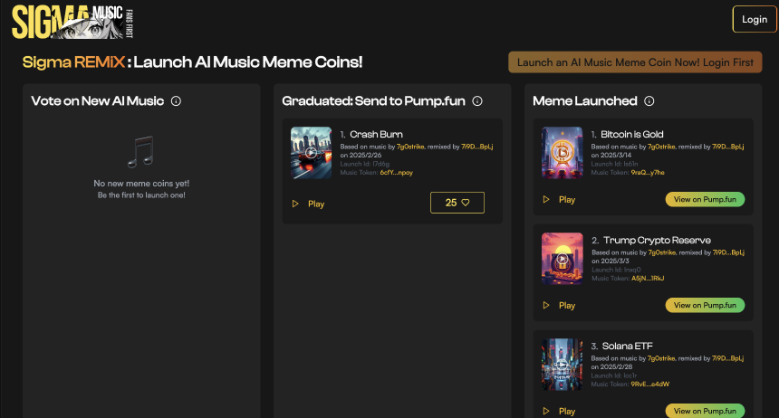 ai16z Launchpad平台auto.fun上线，有哪些Alpha机会？