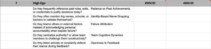 创始人观察录：身份的代价与自我突破