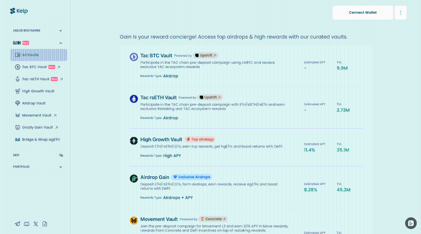 KernelDAO是什么？一文看懂KERNEL币价上涨的背后逻辑