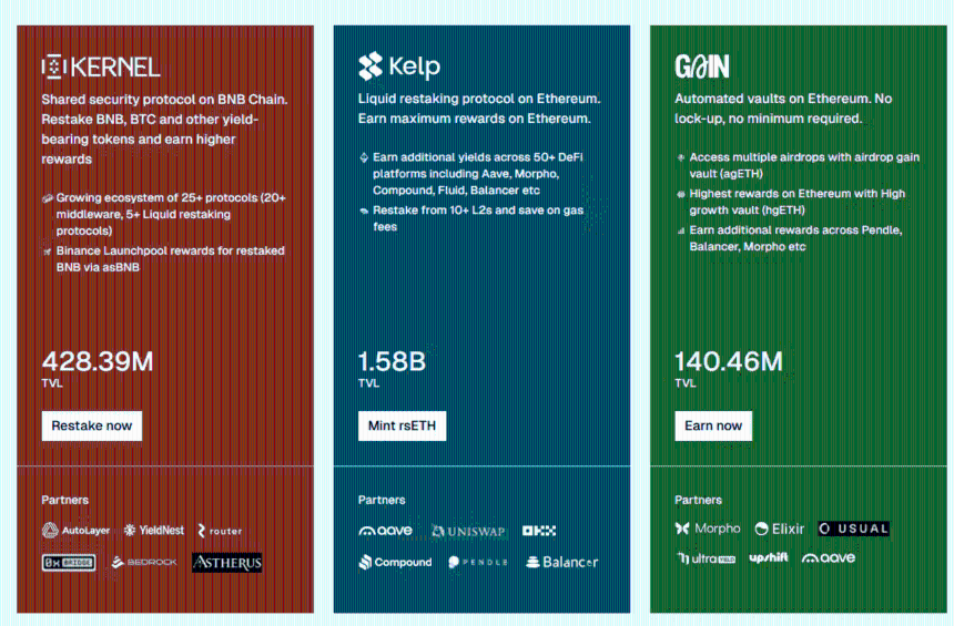 KernelDAO是什么？一文看懂KERNEL币价上涨的背后逻辑