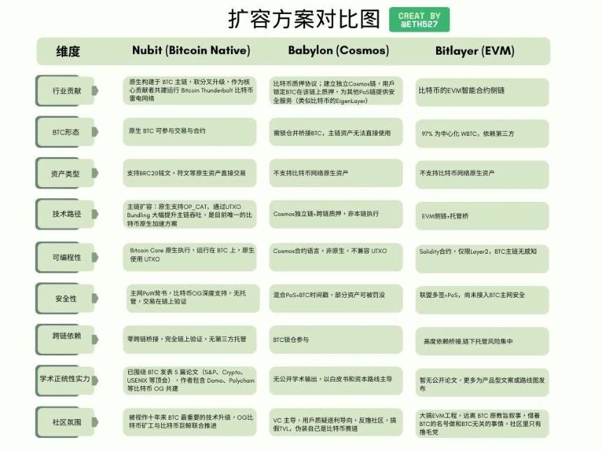 每周编辑精选 Weekly Editor's Picks（0412-0418）