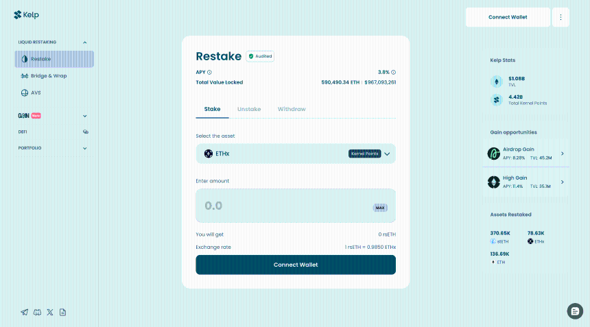 KernelDAO是什么？一文看懂KERNEL币价上涨的背后逻辑