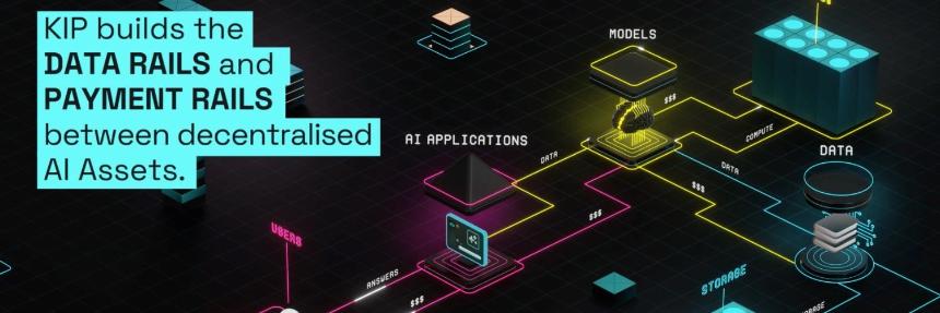 AI Agent周报 | auto.fun平台上线，原生代币为ai16z；Virtuals推出新Launchpad平台Genesis（4.14-4.20）