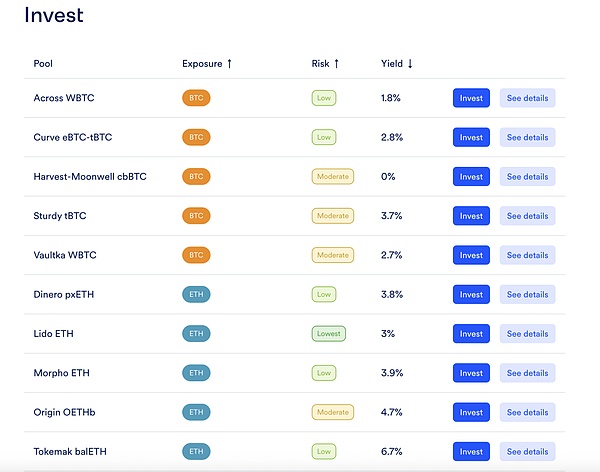 null <center>图片说明:Exponential 页面</center><center>图片来源:Exponential</center>