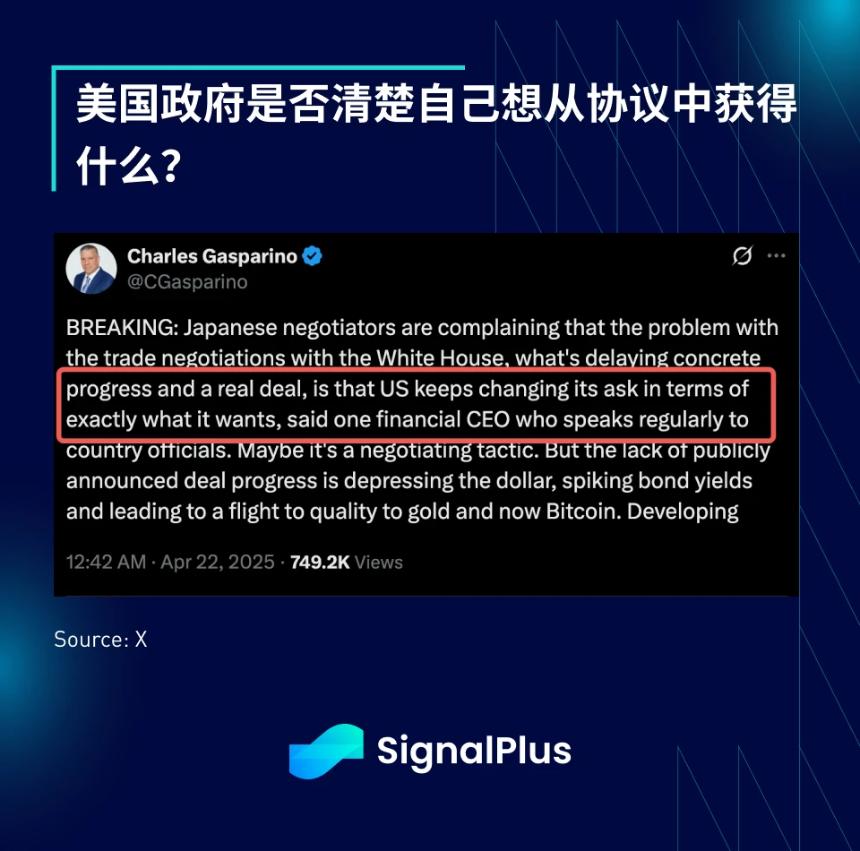 SignalPlus宏观分析特别版:金融格局剧变,市场面临关键转折