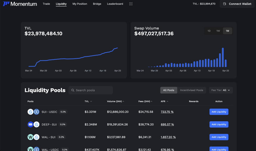 SUI生态回暖，有哪些项目值得埋伏？