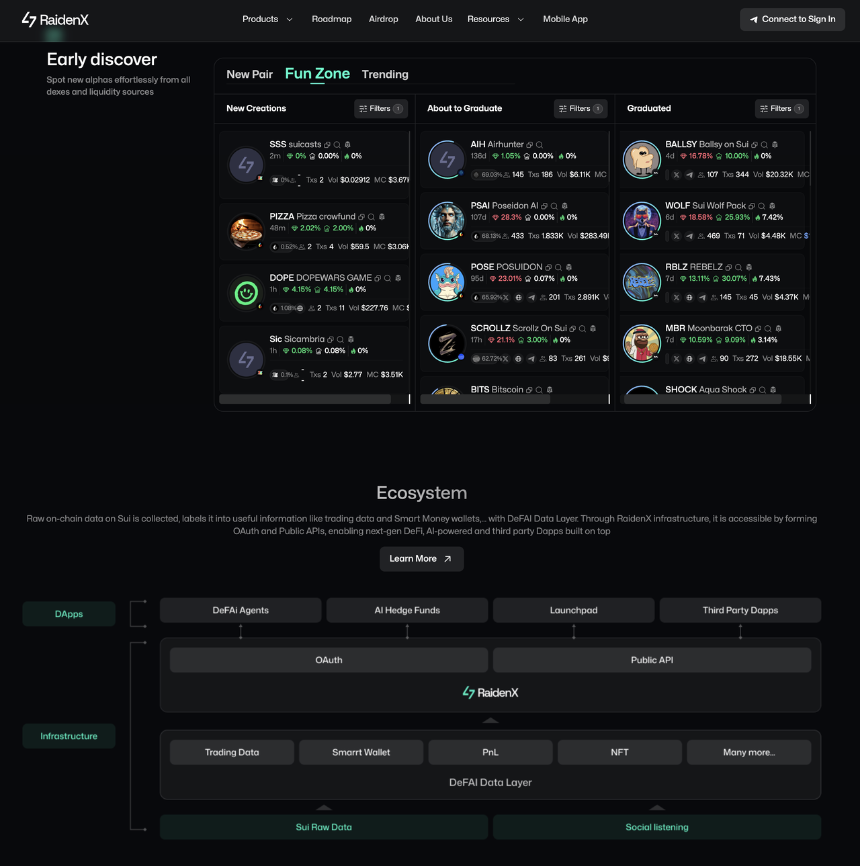 SUI生态回暖，有哪些项目值得埋伏？