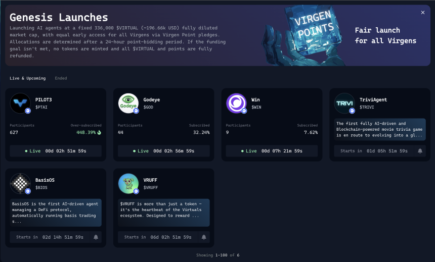 从泡沫到复兴:CryptoAI的下半场竞赛与万亿级市场机遇