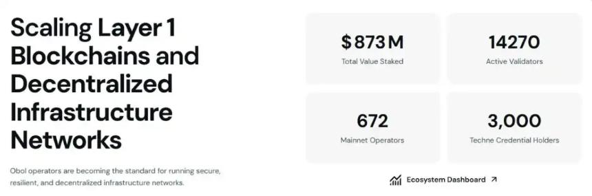 587亿质押背后的真相:为何以太坊攻击成本远超Solana?