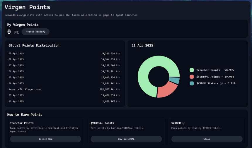 从泡沫到复兴:CryptoAI的下半场竞赛与万亿级市场机遇