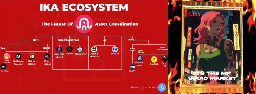 SUI生态回暖，有哪些项目值得埋伏？