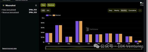 加密行业季报：在不确定性中寻找确定性