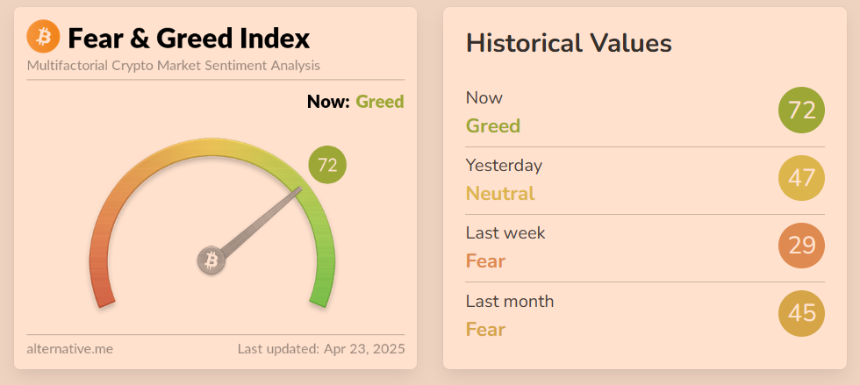 非对称性，「价值投资」视角下的比特币底色