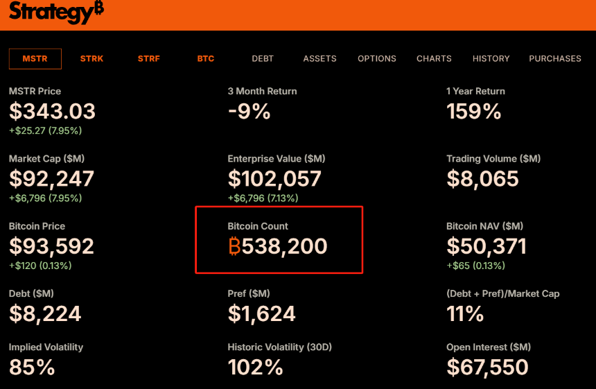 非对称性，「价值投资」视角下的比特币底色