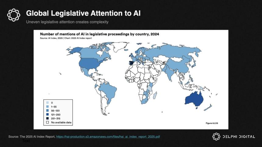 ​Story Protocol：知识产权，真的有必要上链吗？