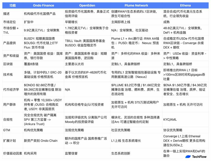 每周编辑精选 Weekly Editor's Picks（0419-0425）