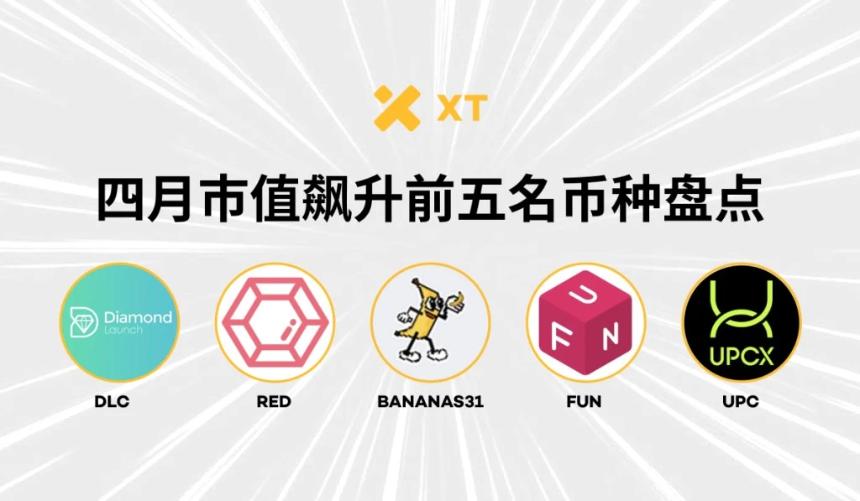 2025年Q2加密新星榜单：五大爆涨币种全面解析